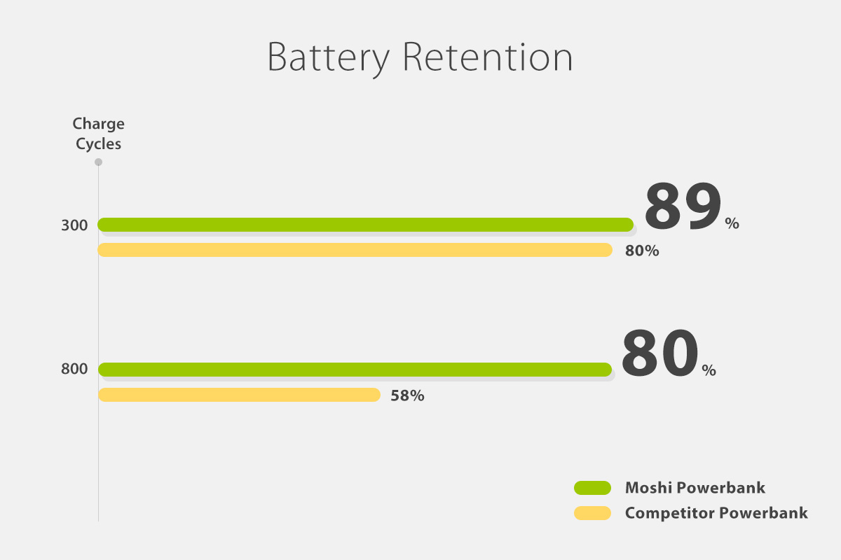 battery_retention_2.jpg