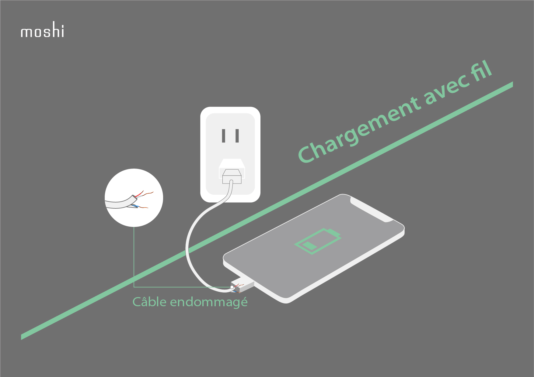 Ultimate_Guide_to_Wireless_Charging_-_Infographics_FR_Damaged_cable.jpg